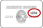 American Express Security Code